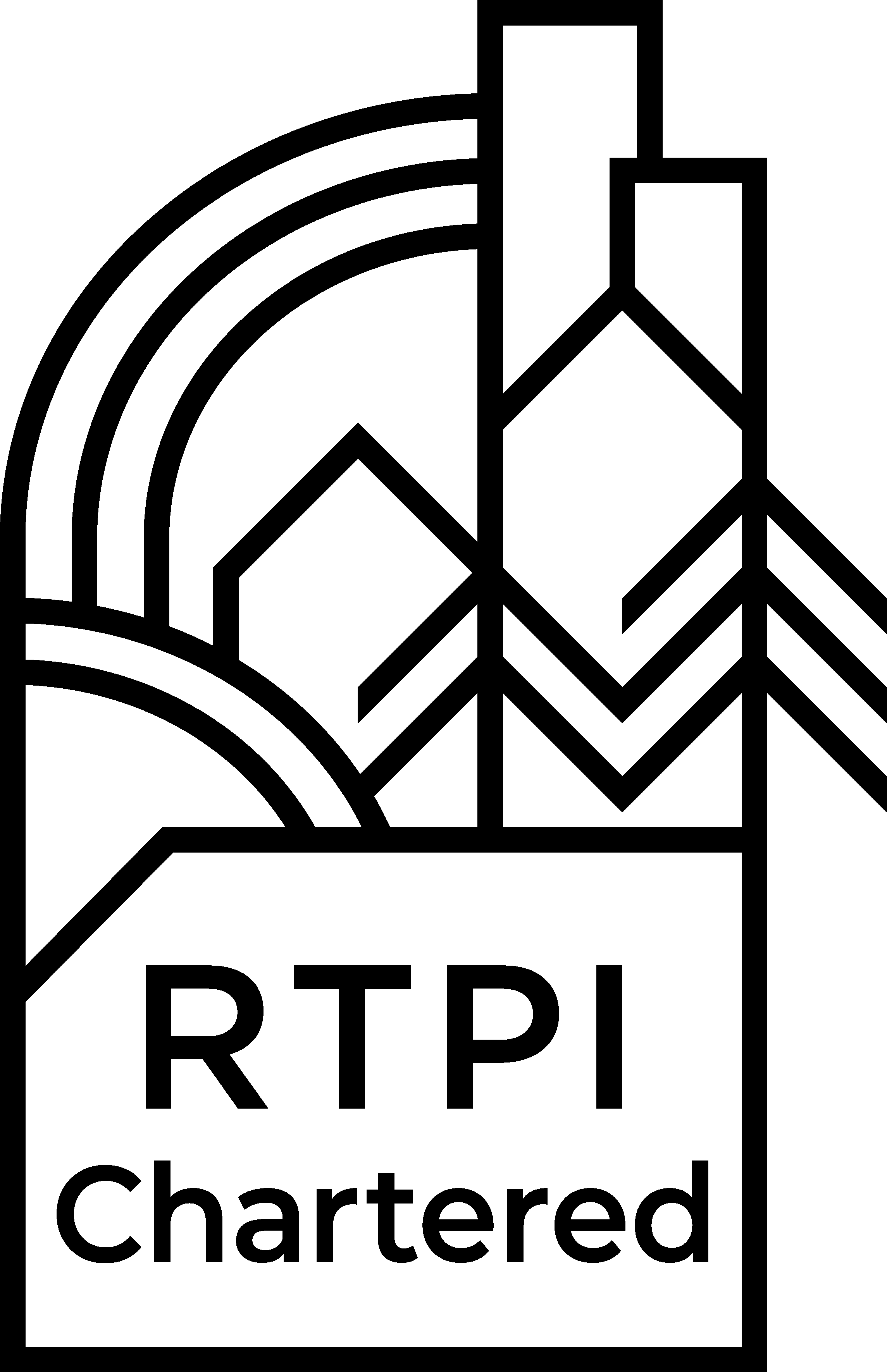 RTPI Chartered